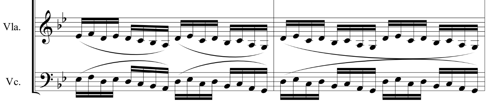 Mourning motif for viola and cello in G minor: slurred sixteenth-note turns that keep stepping downward, the two instruments moving together