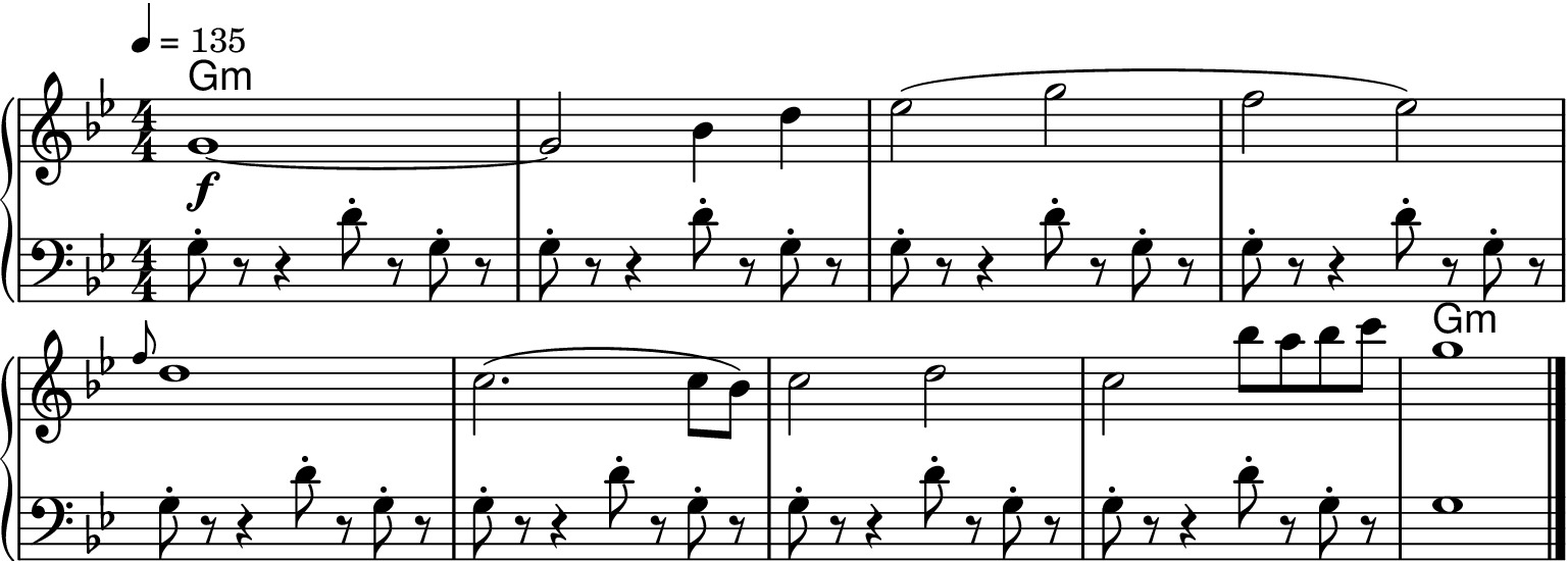 Breaking the Line melody, simplified: a forte melody in G minor at 135 bpm over a staccato G pedal